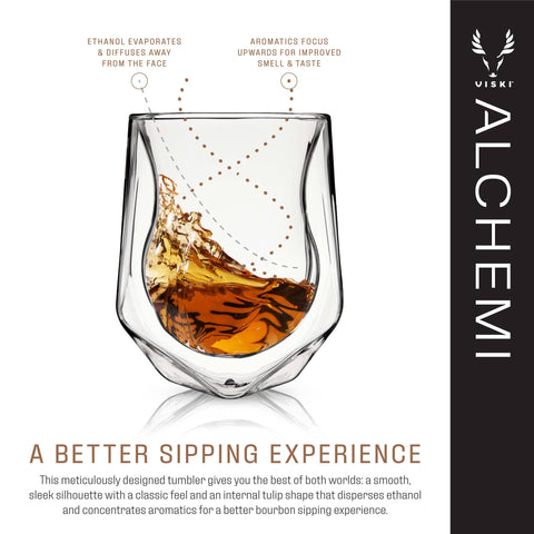 Viski - Alchemi™ Double Walled Aerating Whiskey Tasting Glass