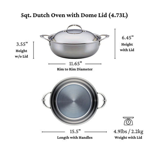 NanoBond  MOLECULAR TITANIUM Dutch Oven, 5-Quart