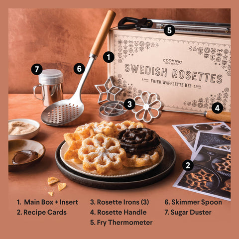 Rosettes and Waffle Kit