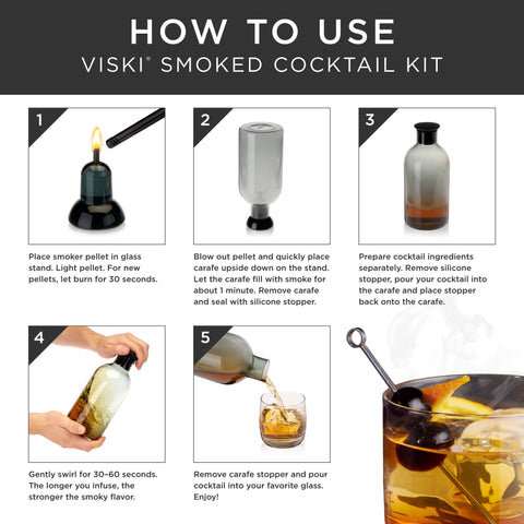 Viski - Alchemi™ Smoked Cocktail Kit